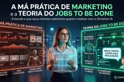 a-ma-pratica-de-marketing:-a-teoria-do-“jobs-to-be-done”