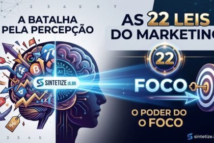 as-22-leis-do-marketing:-a-batalha-pela-percecao-e-o-poder-do-foco