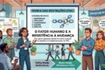 teoria-das-restricoes-(toc):-o-fator-humano-e-a-resistencia-a-mudanca