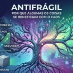 antifragil-–-por-que-algumas-coisas-se-beneficiam-com-o-caos
