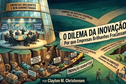 o-dilema-da-inovacao:-por-que-empresas-brilhantes-fracassam?
